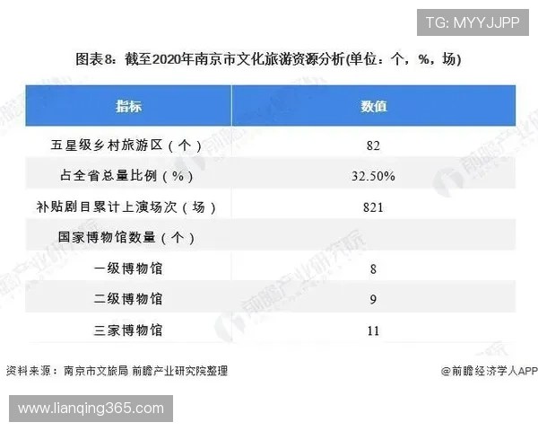 南京乒乓球队实力分析与表现评估探讨及未来发展方向研究