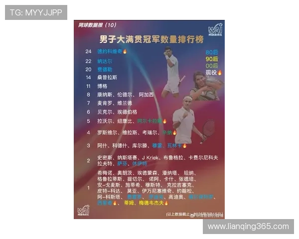 深圳网球队创历史新高网球状态排名再创新高峰 深圳网球队创历史新高网球状态排名再创新高峰