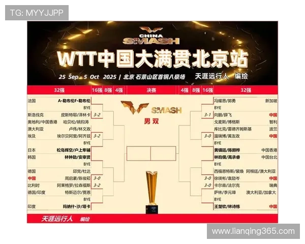 西安乒乓球队强势登顶最新乒乓球速度排行榜前十名 西安乒乓球队强势登顶最新乒乓球速度排行榜前十名