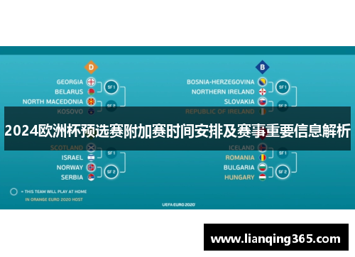 2024欧洲杯预选赛附加赛时间安排及赛事重要信息解析