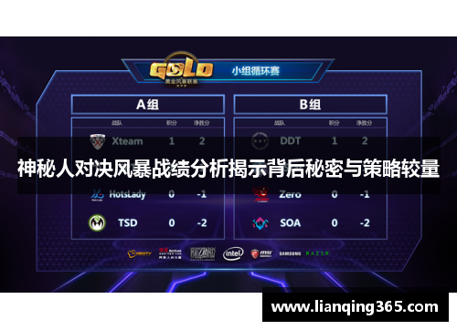 神秘人对决风暴战绩分析揭示背后秘密与策略较量
